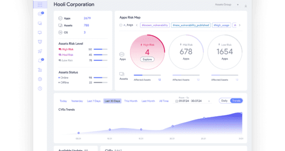 vrx dashboard image